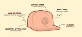 HEADSTER 'A STAR IS BORN' SNAPBACK