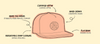 HEADSTER 'EVENTIDE' SNAPBACK
