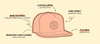 HEADSTER 'OASIS BIRDS' SNAPBACK